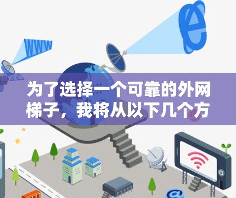为了选择一个可靠的外网梯子，我将从以下几个方面进行综合考虑