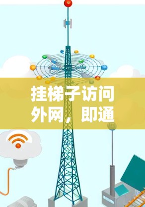挂梯子访问外网，即通过路由器连接到互联网，具体步骤如下