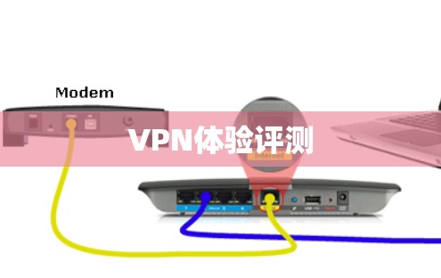VPN体验评测