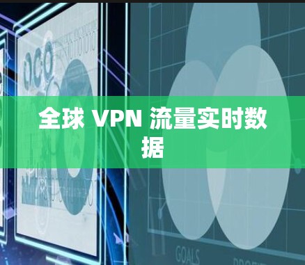 全球 VPN 流量实时数据