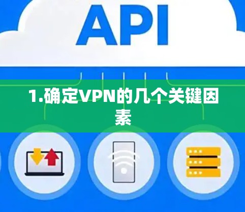 1.确定VPN的几个关键因素