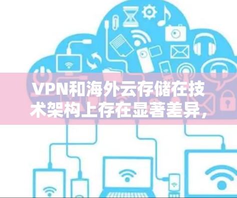 VPN和海外云存储在技术架构上存在显著差异，但它们之间存在一定的联系，特别是在数据传输和存储方面。以下是两者的区别和联系的详细分析
