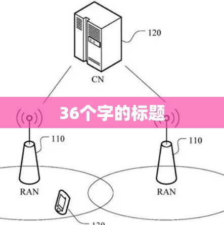 36个字的标题