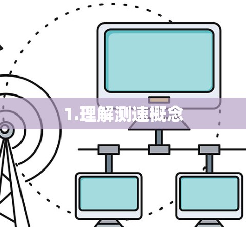 1.理解测速概念