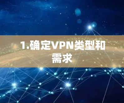 1.确定VPN类型和需求