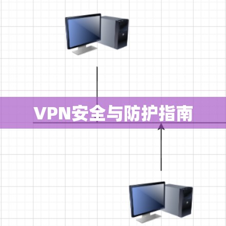 VPN安全与防护指南