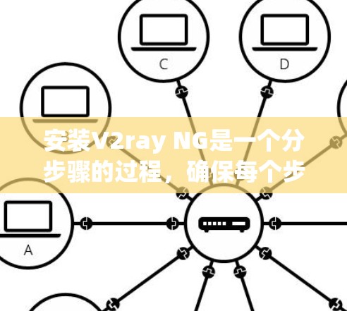 安装V2ray NG是一个分步骤的过程，确保每个步骤都正确执行以避免失败。以下是详细的安装步骤