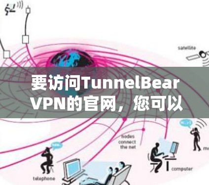 要访问TunnelBear VPN的官网，您可以按照以下步骤操作
