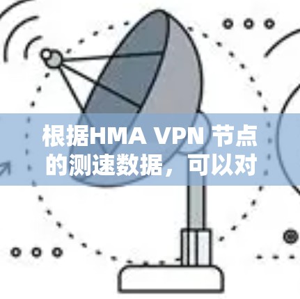 根据HMA VPN 节点的测速数据，可以对全球的网络性能进行总结如下